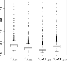 Amateur homemade girlfriends exposed and fucked. Strength And Power Training Improve Skill Performance In Volleyball Players