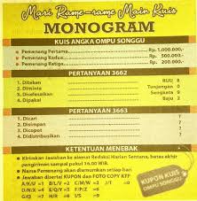 Togelonline Syairtogel Syairhongkong Syairsingapore Syairsidney Syairjitu Prediksitogel Prediksisyair Syairhariini Salam Periodic Table Names Diagram