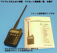 Image result for ICOM IC-R6