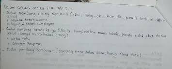 We did not find results for: 5 Jelaskan Bentuk Sudut Pandang Tokoh Cerita Brainly Co Id