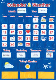 Learning Resources Calendar And Weather Pocket Chart Walmart Com