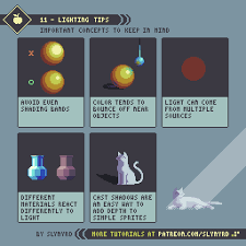 Maybe you would like to learn more about one of these? Pixelblog 6 Light And Shadow Slynyrd