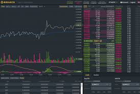 We did not find results for: Binance Review 2021 Is It Still The Best Crypto Exchange Is It Safe