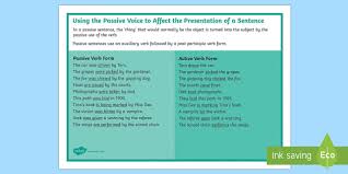 How to use the passive voice english grammar lesson. Year 6 Spag Using The Passive Voice Word Mat Display Resource