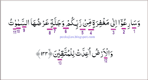 Hukum tajwid bacaan al quran surat ali imran ayat 159 beserta penjelasan dan alasannya. Hukum Tajwid Surat Ali Imran Ayat 133 Lengkap Dengan Penjelasannya