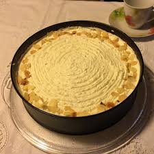 Die typischen grundteige wie rührteig, biskuitteig und mürbeteig, lassen sich aus wenigen zutaten zaubern und sind schnell zubereitet. Leichte Schnelle Torte Ichliebebacken De