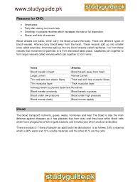 Igcse Biology Notes Gooood In 2021 Biology Notes Igcse Biology Biology Revision
