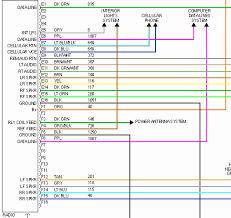 Power window wire diagram mechanics use car wiring diagrams, sometimes referred to as schematics, to show them how automotive manufacturers always refer to the symbol reference charts on the wire schematics. 1999 Cadillac Wiring Diagram Wiring Diagram Circuit Total Circuit Total Hoteloctavia It