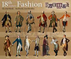 The scientific and mass production advances made during the second world war, meant that the fifties changed forever the way people lived, for example, technological changes in fibres, communication and medicine. 290 Reenacting Ideas In 2021 18th Century Fashion 18th Century Clothing 18th Century Dress
