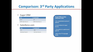 Sugarcrm Vs Salesforce Comparison Chart