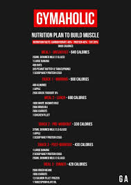 Pin On Bodybuilding Diet