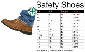 Finn Comfort Shoe Size Chart 2019