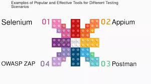 Examples Of Popular Aggregator Websites - FasterCapital