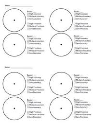 Pin On Nature Of Science
