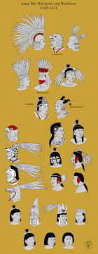 Aztec Warrior Hairstyles Aztec Warrior Aztec Culture Aztec Civilization