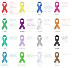 color ribbons guide for cause awareness campaigns halo