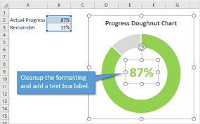 Diagram Excel Add In Schematics Online
