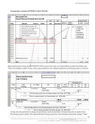 The use of a decimal point instead of a comma can lead to significant consequences in excel calculations. Sistem Perakaunan Perniagaan
