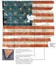 For Flag Day we look at the Star-Spangled Banner and other great ...