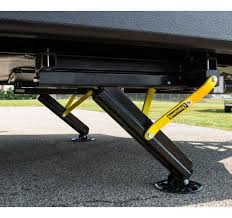 Looking for something more convenient in your rv camping needs? Rv Leveling Systems Lippert Travel Trailer Off Road Camper Trailer Trailer