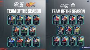 5 underrated wonderkids from italian serie a Nuevos Tots De Fifa 21 Eredivisie Y Csl De China Tyc Sports