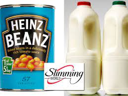 Slimming World Changes To Syn Allowance And Healthy Extras Members Need To Know About This January Rsvp Live