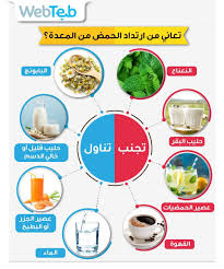 إليك ما يجب عليك تناوله وتجنبه إذا كنت تعاني من ارتداد الحمض من المعدة Health Fitness Shopping