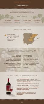 Altos Ibericos Una Nueva Mirada A La Rioja Wine Tasting Near Me Sangria Wine Wine Knowledge