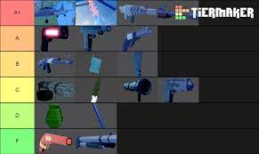 We're separating them from the rest of the list so they can't be confused by the normal weapons that spawn on the ground. Weapons Tier List Fandom