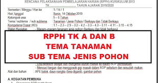 We did not find results for: Rpph Tk A Dan B Tema Tanaman Sub Tema Jenis Pohon Semester 1 Tahun Pelajaran 2019 2020 Arsip Paud