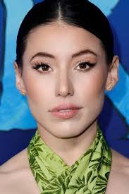 Avatar: The Way of Water (2022): Zajímavosti