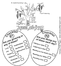 We would love to hear from you! 12 Pics Of Fruits Of The Holy Spirit Coloring Pages Fruits Of Coloring Library