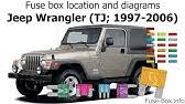 Here you will find fuse box diagrams of jeep. Fuse Box Location And Diagrams Jeep Wrangler Yj 1987 1995 Youtube