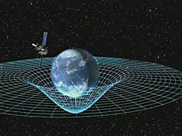 Resultado de imagem para ondas gravitacionais
