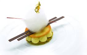 Pin On Food As Art