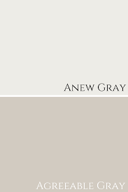 View interior and exterior paint colors and color palettes. Agreeable Gray By Sherwin Williams Colour Review Claire Jefford