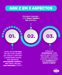 Falamos então de uma geração hipercognitiva, capaz de viver múltiplas realidades, presenciais e digitais as 6 características da geração z. Quem E A Geracao Z Rede Magic