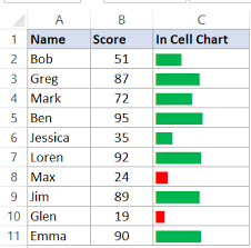 how to use excel rept function examples video