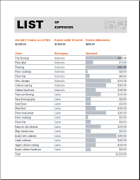 Home Construction Budget Worksheet For Excel Calc Document Hub