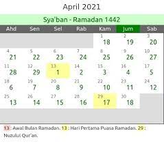 Penukar kalendar islam akan berguna bagi menentukan anggaran tarikh gregorian barat bersamaan untuk tarikh kalendar islam. Kalender Islam 2021