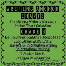Lucy Calkins Writing Workshop Anchor Charts 3rd Grade Wuos Unit 2 Information