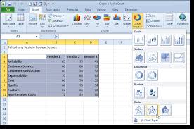 How To Make A Radar Chart In Excel Pryor Learning Solutions