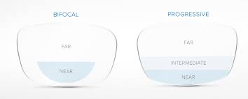 Difference Between Bifocal And No Line Progressive Lenses Advantage And Disadvantages There Uses And Features Bifocal Bifocal Lenses Progress