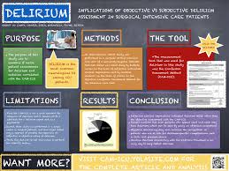 Image result for CAM-ICU