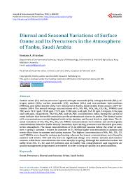 Download buku qiroati pdf dahlan salim z pengaruh download buku iqro lengkap jilid. Pdf Diurnal And Seasonal Variations Of Surface Ozone And Its Precursors In The Atmosphere Of Yanbu Saudi Arabia