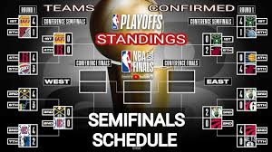 Beginning in june, watch for the. Nba Playoffs 2020 Standings Round 2 Schedule Results Nba Standings Today Conference Semifinal Youtube