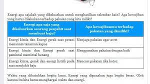 Waktu yang dibutuhkan begitu lama. Energi Apa Sajakah Yang Dikeluarkan Untuk Menghasilkan Selembar Kain Tribun Padang