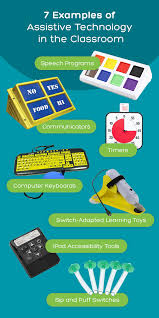 Image result for Assistive Technology