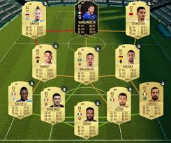 Choose from 14 options and find the best price for fifa 21 from 129 offers. Fifa 20 86 Player Pick Upgrade Sbc Requirements And Solutions Fifaultimateteam It Uk