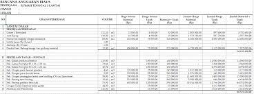 Bangunan bagian atas yang berfungsi mendukung konstruksi bangunan, misalnya dinding, ventilasi rumah, dan atap. 75 Istilah Arsitektur Yang Perlu Dipahami Dalam Desain Rumah